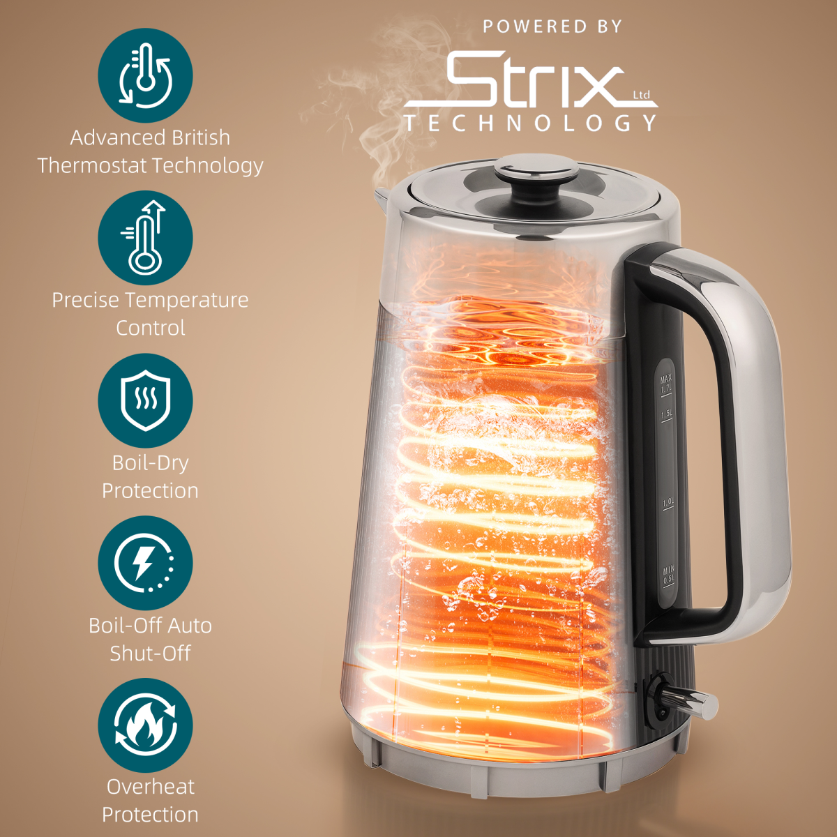 Modern Black Kettle & Toaster Duo - Precision, Style, and Convenience!