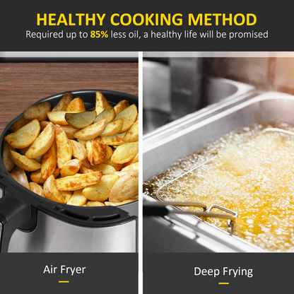 HOMCOM 1500W 4.5L Air Fryer: Healthy Cooking Made Easy & Delicious!