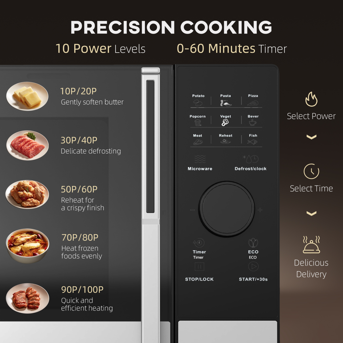 HOMCOM 23L Digital Microwave: Auto Cook, 10 Power Levels, Energy-Efficient!