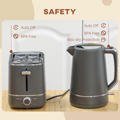 Effortless Mornings: HOMCOM 1.7L Fast Boil Kettle & 2-Slice Toaster Set, Grey